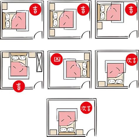 風水床|房間風水怎麼擺？避開10大房間風水禁忌，讓你好眠又。